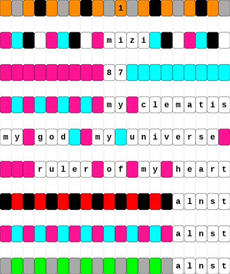 crap im making for my sister for her birthday - pink,light blue