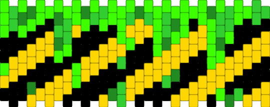 Toxic Caution Sign Remix - green, yellow