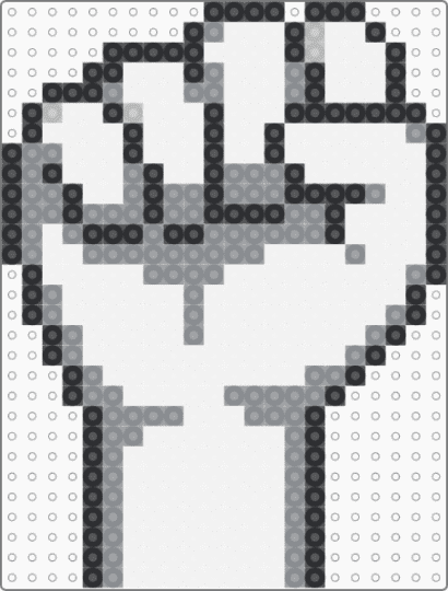 Pattern Templates (Bases)