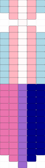trans/bi Kandi tie pattern - pink,purple,lgbtqia,trans,bisexual,ftm,mtf