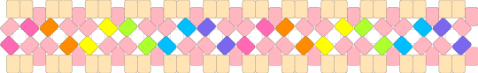 Donut :3 - beige,pink,donut,xbase,easy