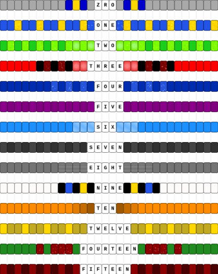 algebralien singles - purple,blue,red,light blue,orange,colorful,bfdi,bfb,tpot,algebralien,algebralian,numbers
