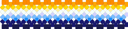 Aroace - orange,yellow,light blue,purple