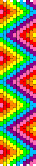 Zigzag rainbow - green,light blue,pink