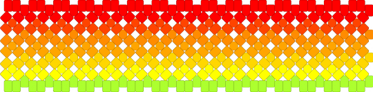 rainbow gradiant - mango,colorful,red,orange,yellow,rainbow,lightgreen,gradient