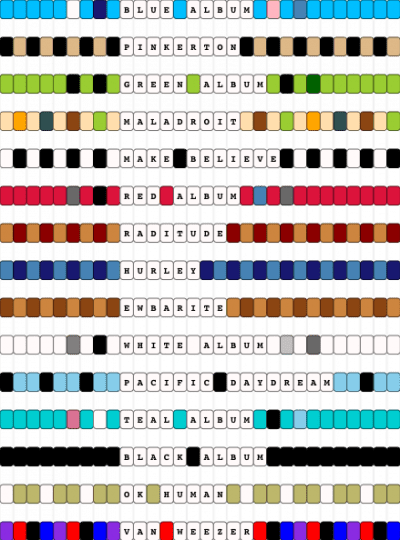 Bracelets