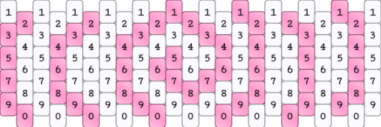 Better spiral - pink,white