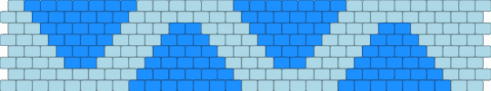 Challenge of the day stuff
