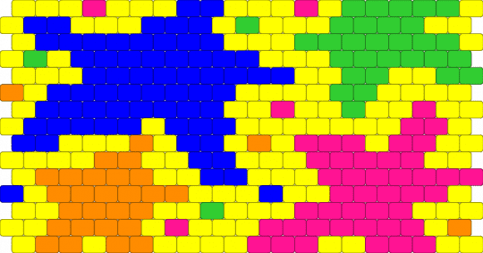 big patterns