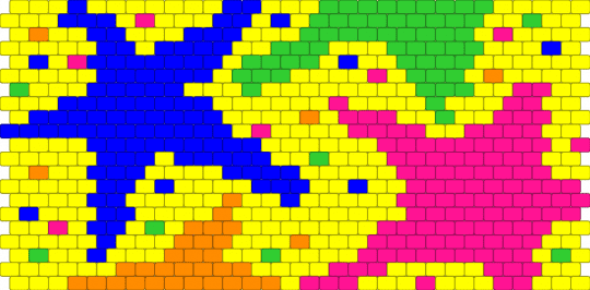 big patterns