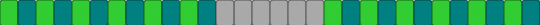 Cedar Point Raptor single - green,teal