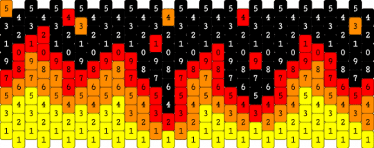 fire multistitch - red,orange,yellow