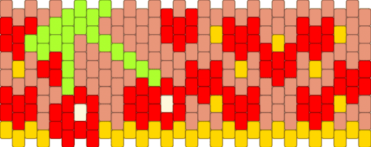 cherrys - red,orange