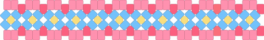 Me Core