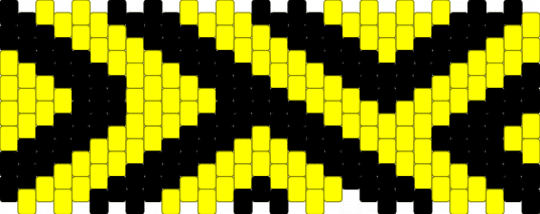 Danger - black,yellow
