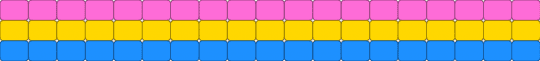 Kandi I need to make