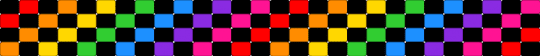 Scenecore