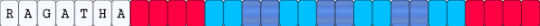 Ragatha single - light blue, ragatha, ragatha tadc, red, tadc, the amazing digital circus
