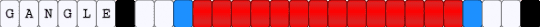Gangle single - gangle, gangle tadc, red, tadc, the amazing digital circus