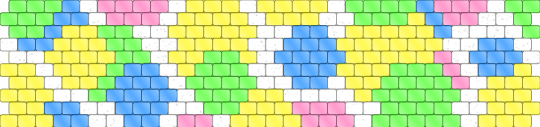 𝚂: 𝙲𝚕𝚘𝚠𝚗 𝙲𝚘𝚛𝚎