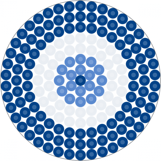 Evil eye - blue