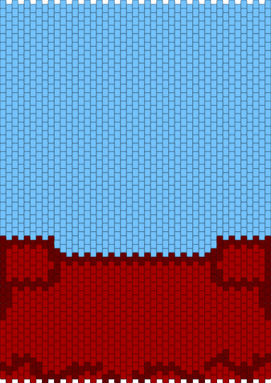 bag patterns