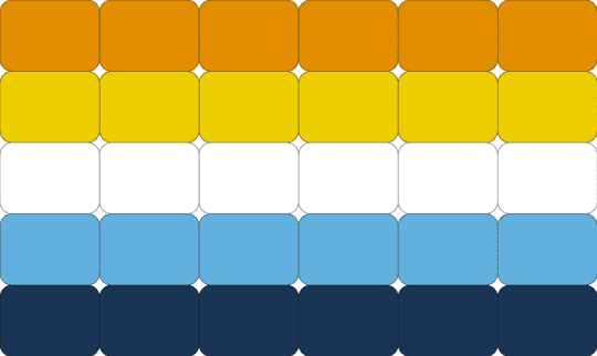 aroace flag - blue, light blue, orange, yellow