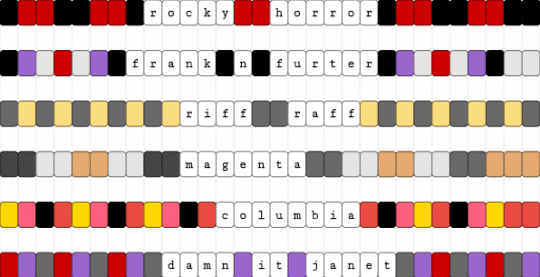 「rocky horror」 - gray, red, white, yellow