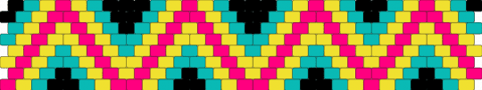 Pansexual zig zag - geometric, pansexual, pride, yellow, zig zag