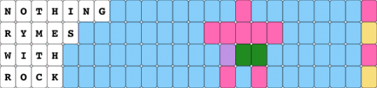 SpongeBob the musical - character, im gay, light blue, musical, patrick, patrick star, spongebob, spongebob squarepants, spongebob the musical
