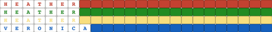 Heathers - blue, green, heather, heather chandler, heather duke, heather mcnamara, heathers, musical, red, veronica, veronica sawyer, yellow