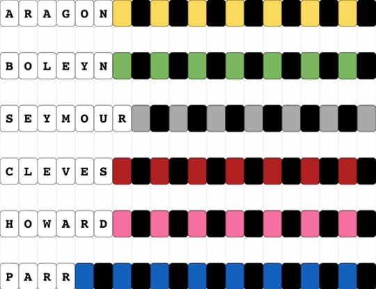 Six the musical - aragon, blue, boleyn, cleves, colorful, green, howard, parr, pink, seymour, six, six the musical, white