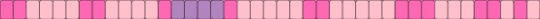 Pink rotating cuff single piece - pink