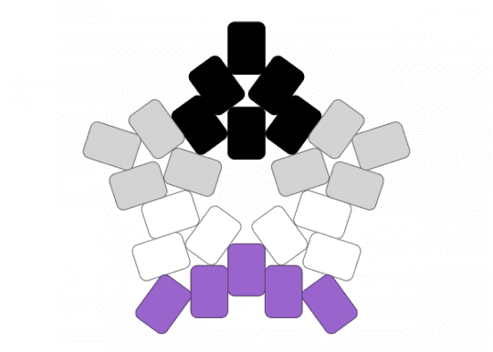 Asexual - 