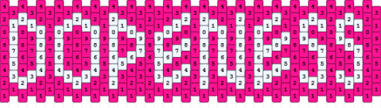 Openness - white,pink