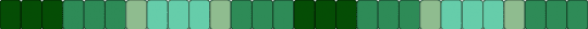 Bugself neopronoun flag single requested by @th4t1r4tc00nth31r4n - green,teal,bugself,neopronoun,pride,flag,single